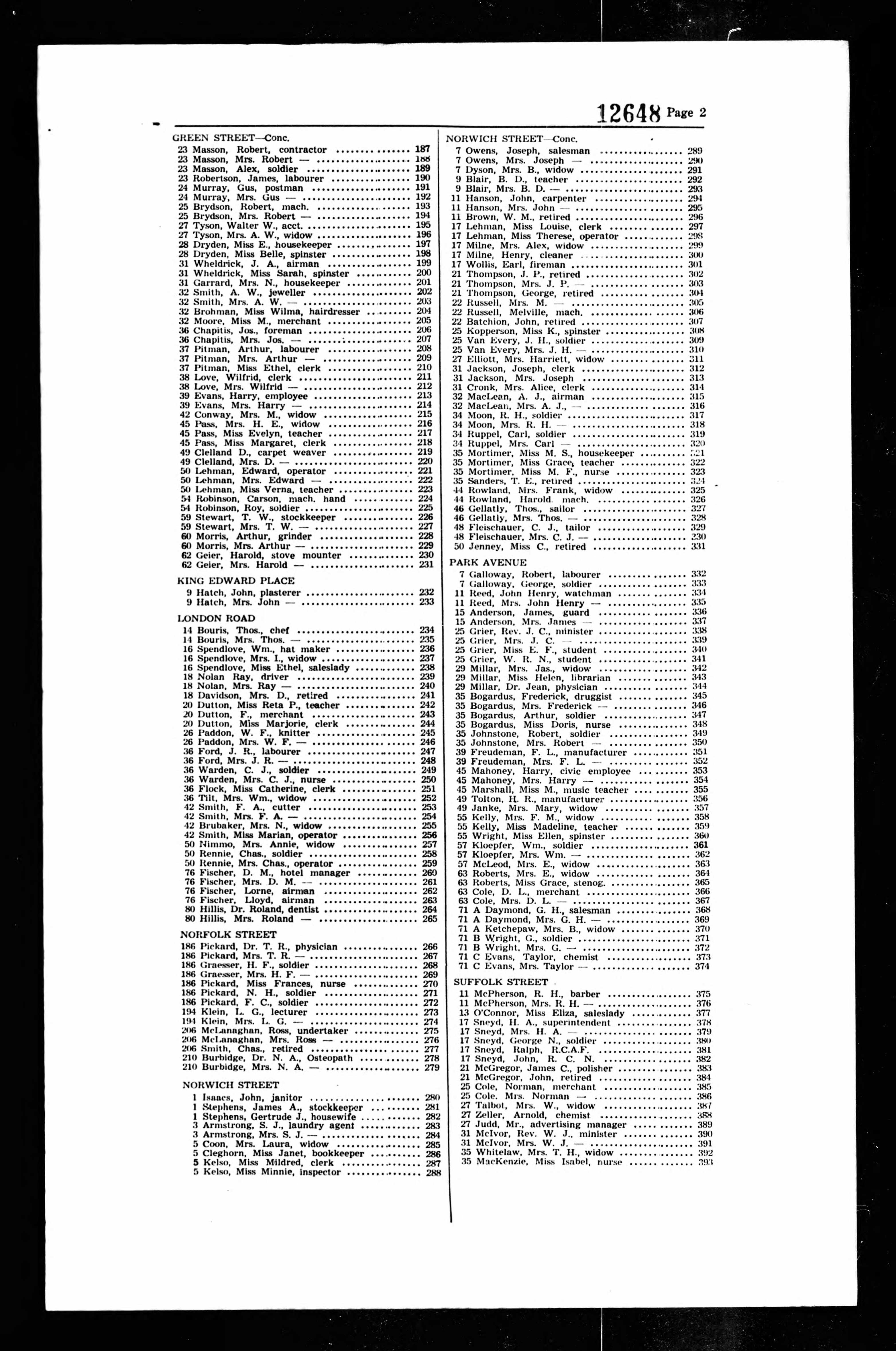 Voters' List, Wellington County, Ontario, 1945