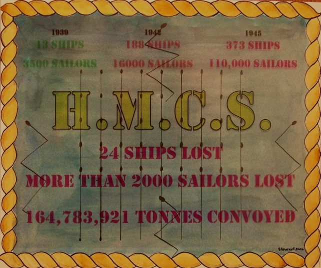 H.M.C.S.